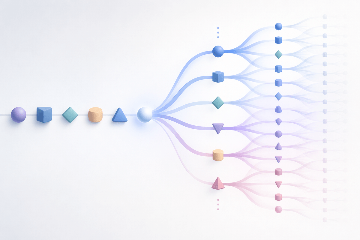 Training data and objectives: what the model learns